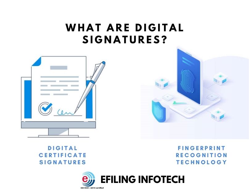 Read more about the article What are the Purpose of Digital Signature certificate?