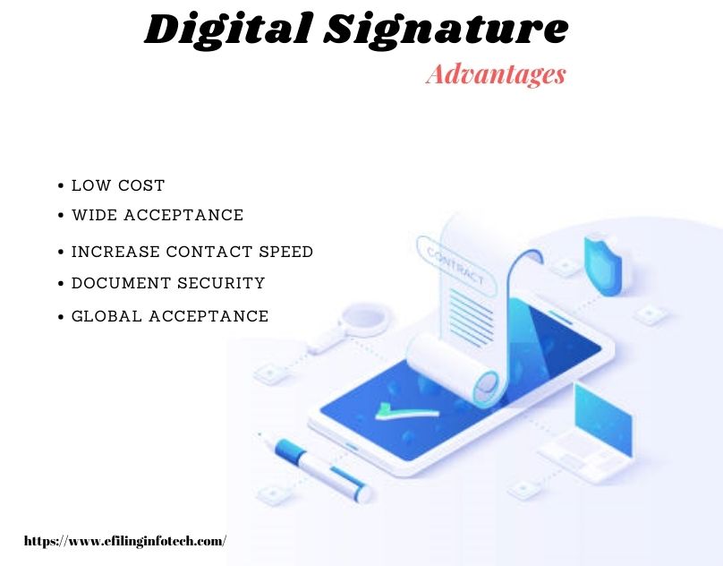 You are currently viewing The advantages of the digital signature certificate for the legal sector